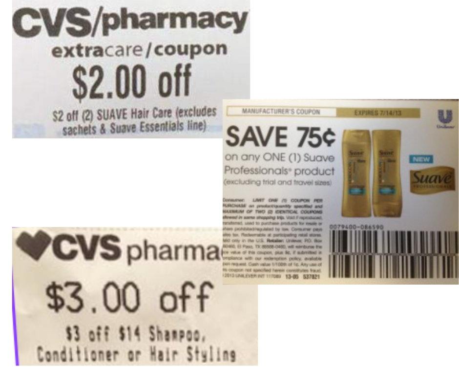 Stacking coupons at CVS