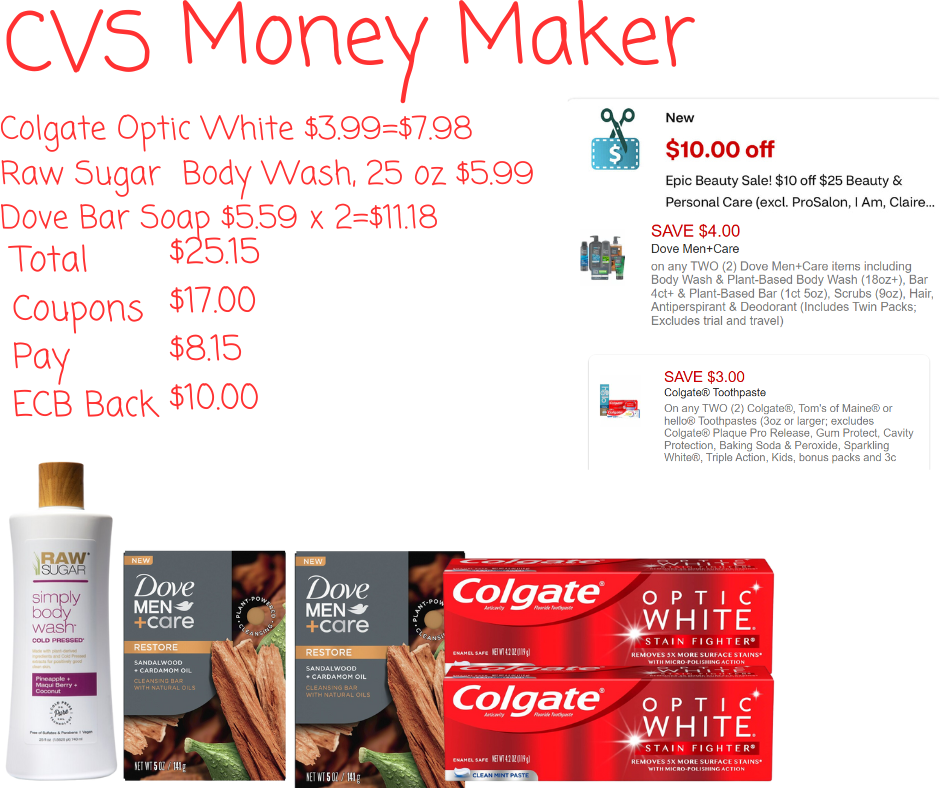 CVS DEALS FOR THE EPIC BEAUTY EVENT