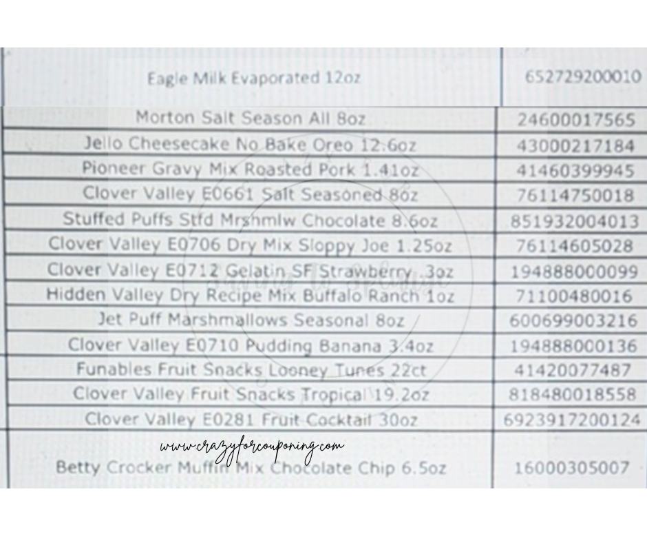 Dollar General Clearance Event 