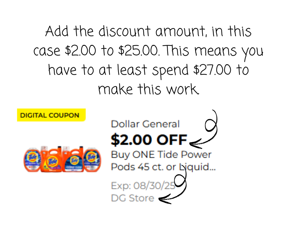 Store Coupons at Dollar General