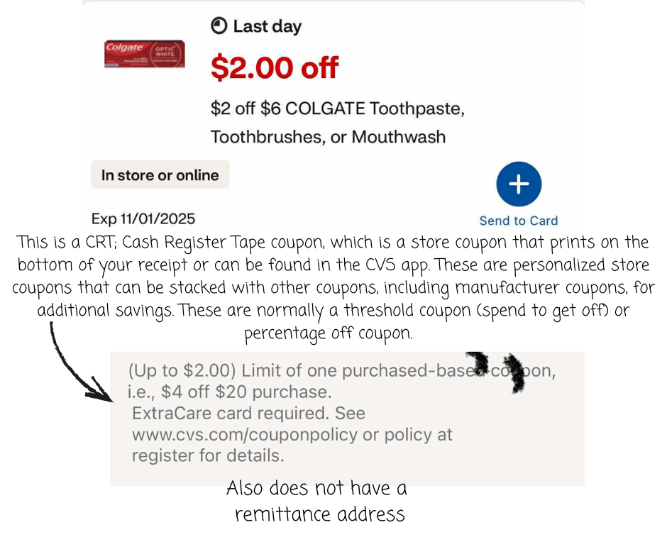 Example of a CVS CRT (Cash Register Tape) coupon