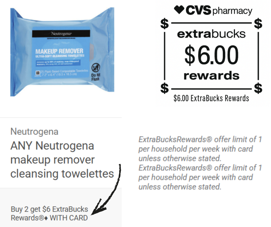 How to earn ExtraCare Bucks at CVS