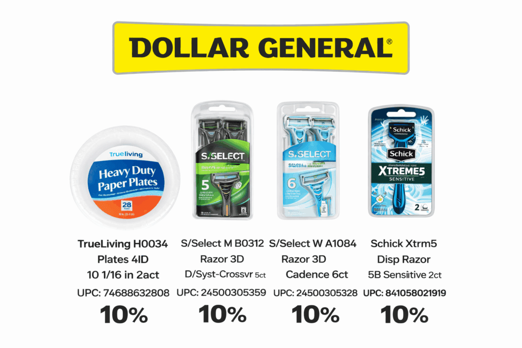 Dollar General December Markdowns 