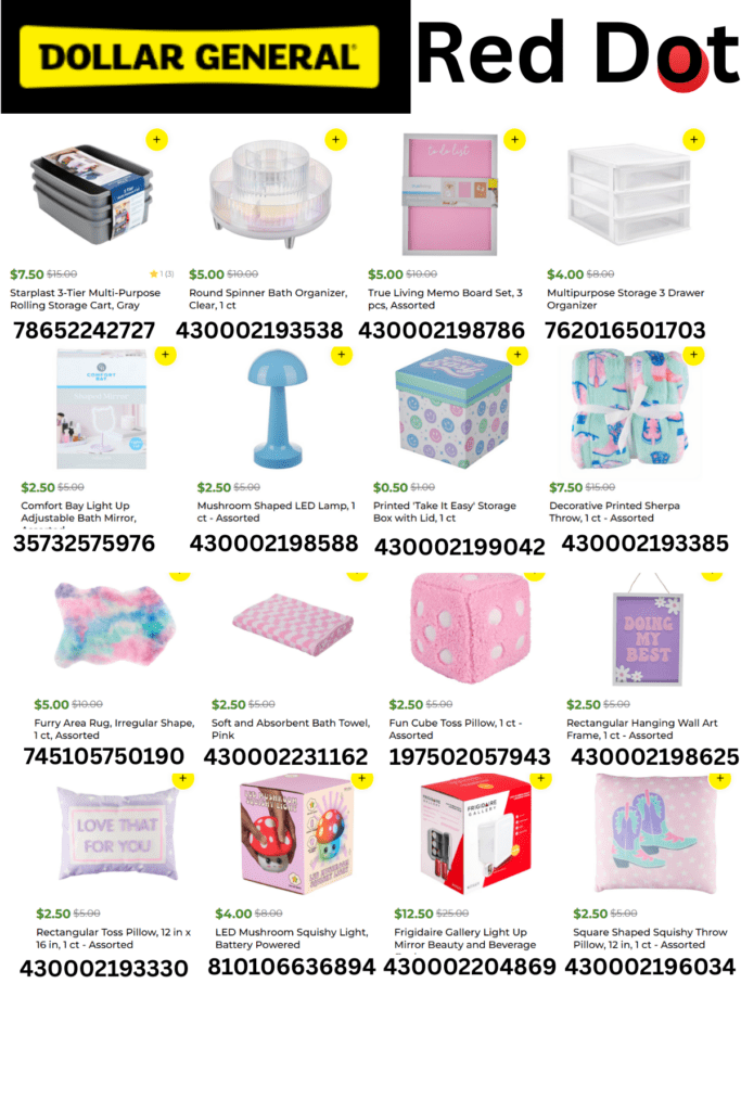 Dollar General Penny List 01/20